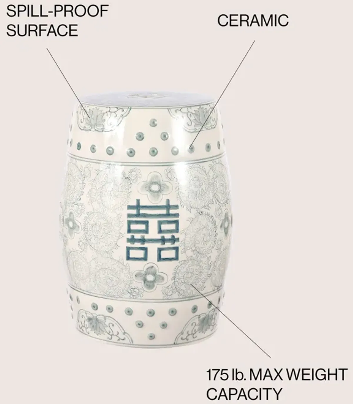 Double Happiness Chinoiserie Ceramic Drum Garden Stool