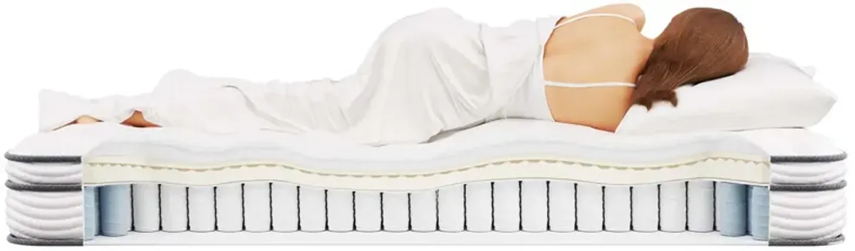 Jenna 8" Innerspring and Foam Twin Mattress