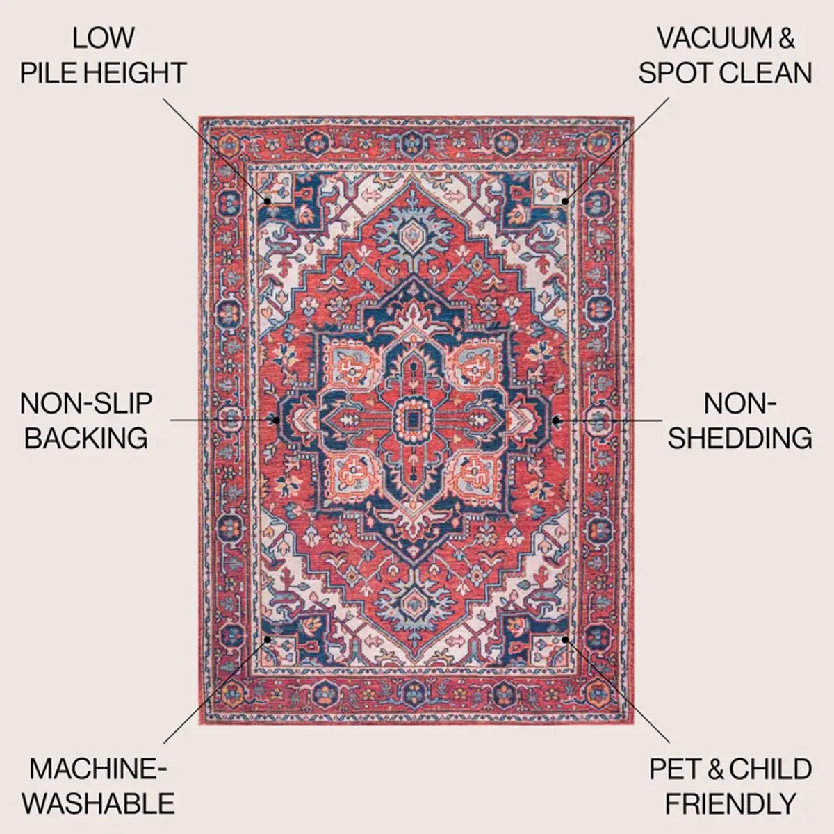 Cirali Ornate Large Medallion Machine-Washable Area Rug