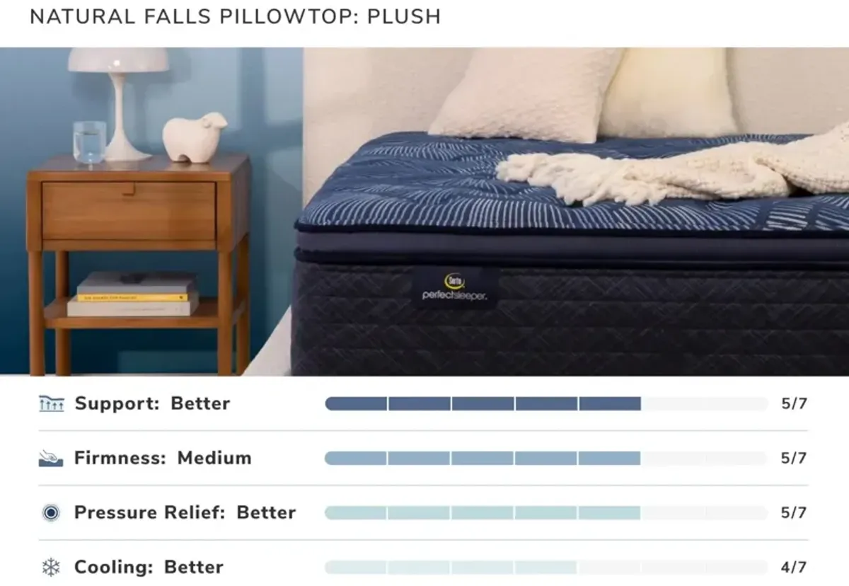 Perfect Sleeper Natural Falls Queen Mattress