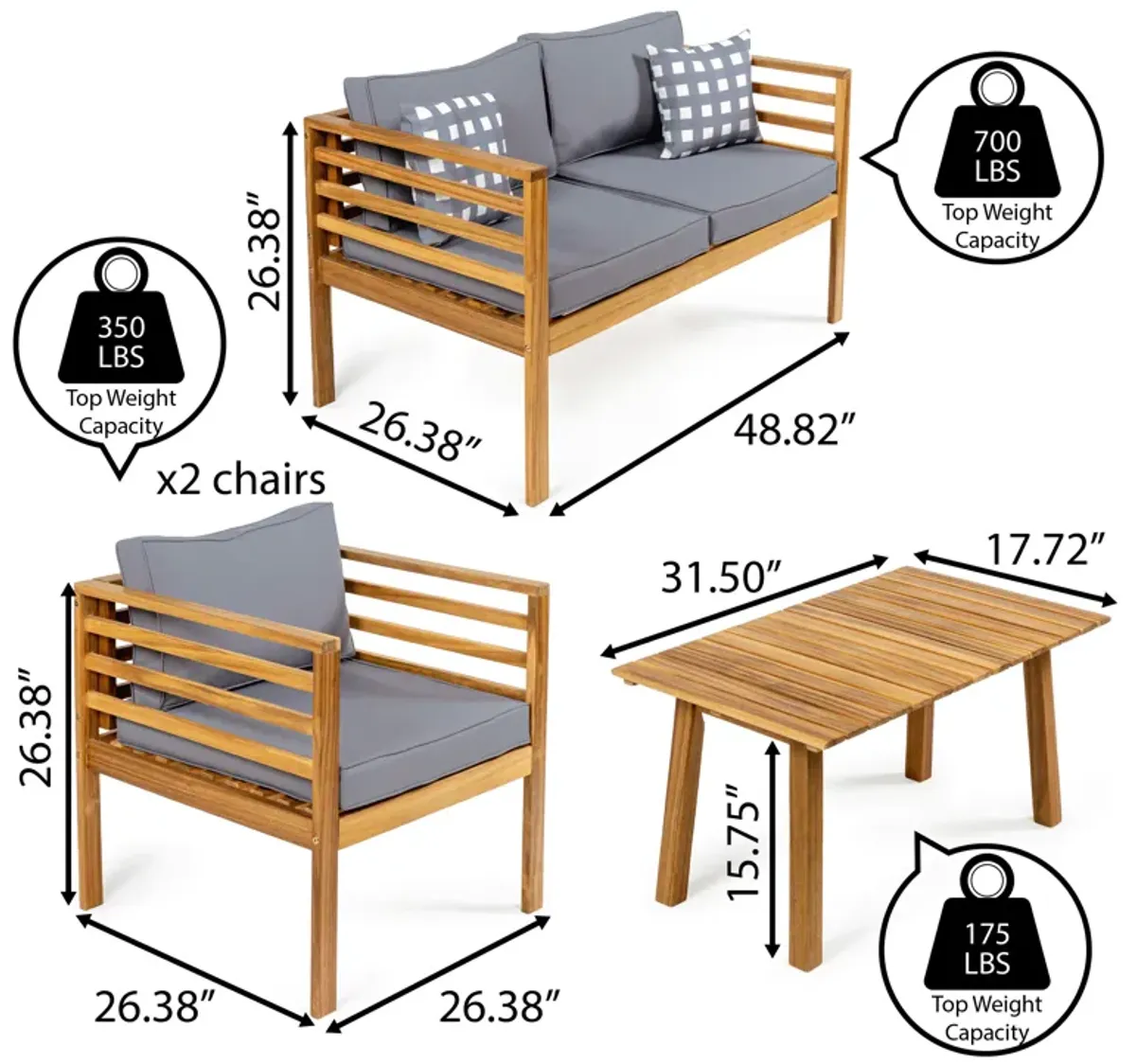 Thom 4-Piece Mid-Century Modern Acacia Wood Outdoor Patio Set with Cushions and Plaid Decorative Pillows