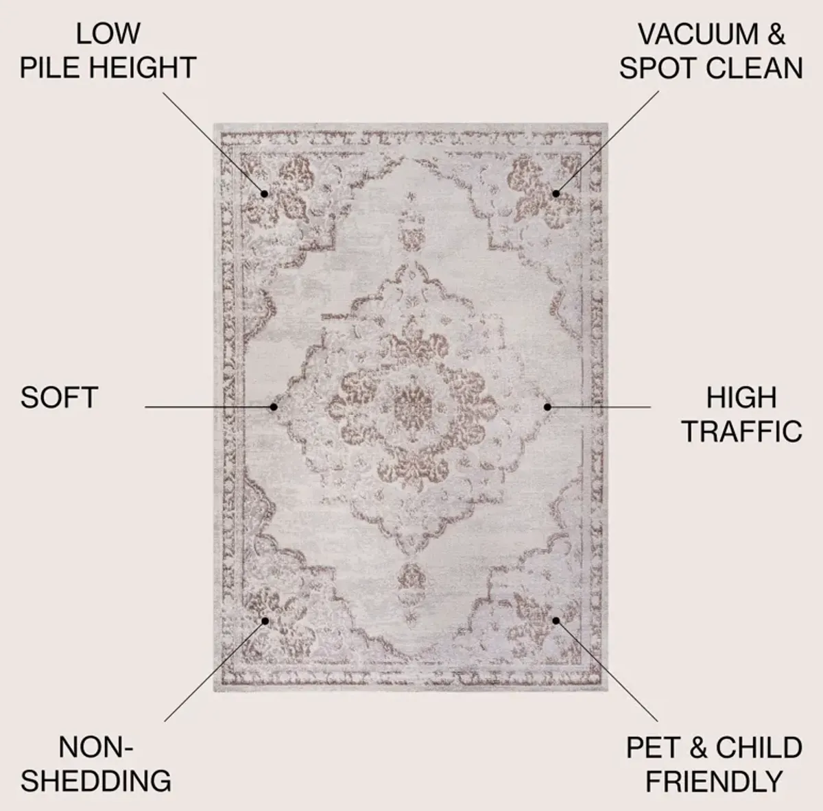 Alhambra Ornate Medallion Modern Area Rug