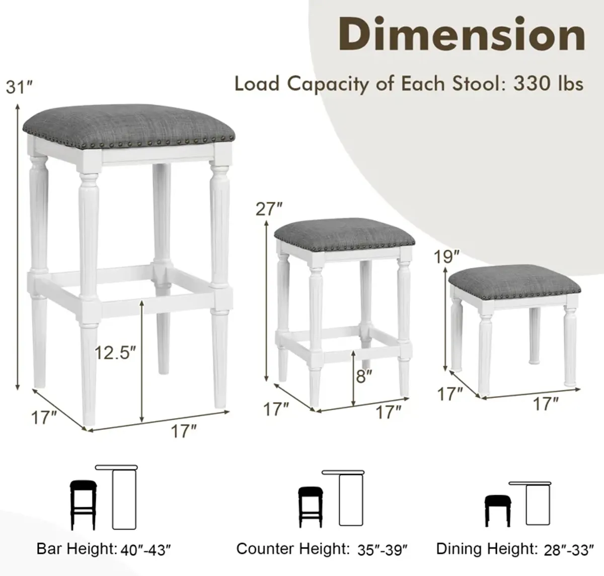 3 Heights Square Saddle Stool Set of 2 with Footrests and Padded Seats-Gray