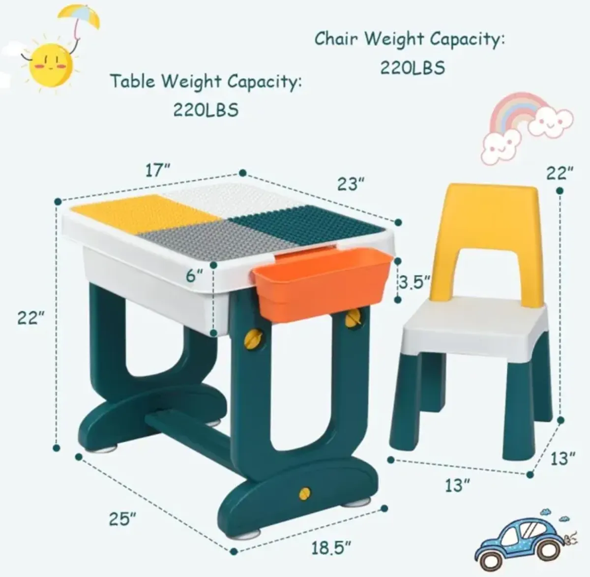 Hivvago 5-in-1 Kids Activity Table Set