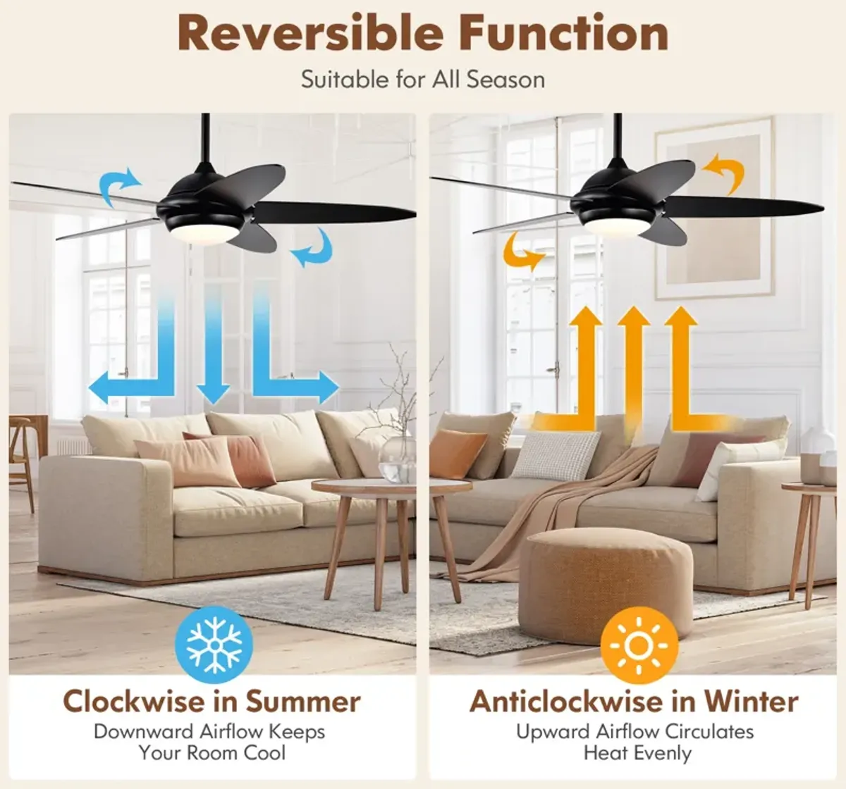 52 Inch Ceiling Fan with Lights and 3 Lighting Colors-Black