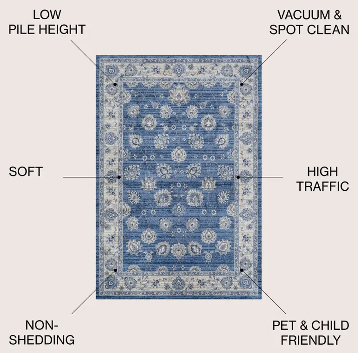 Modern Persian Vintage Moroccan Traditional Area Rug