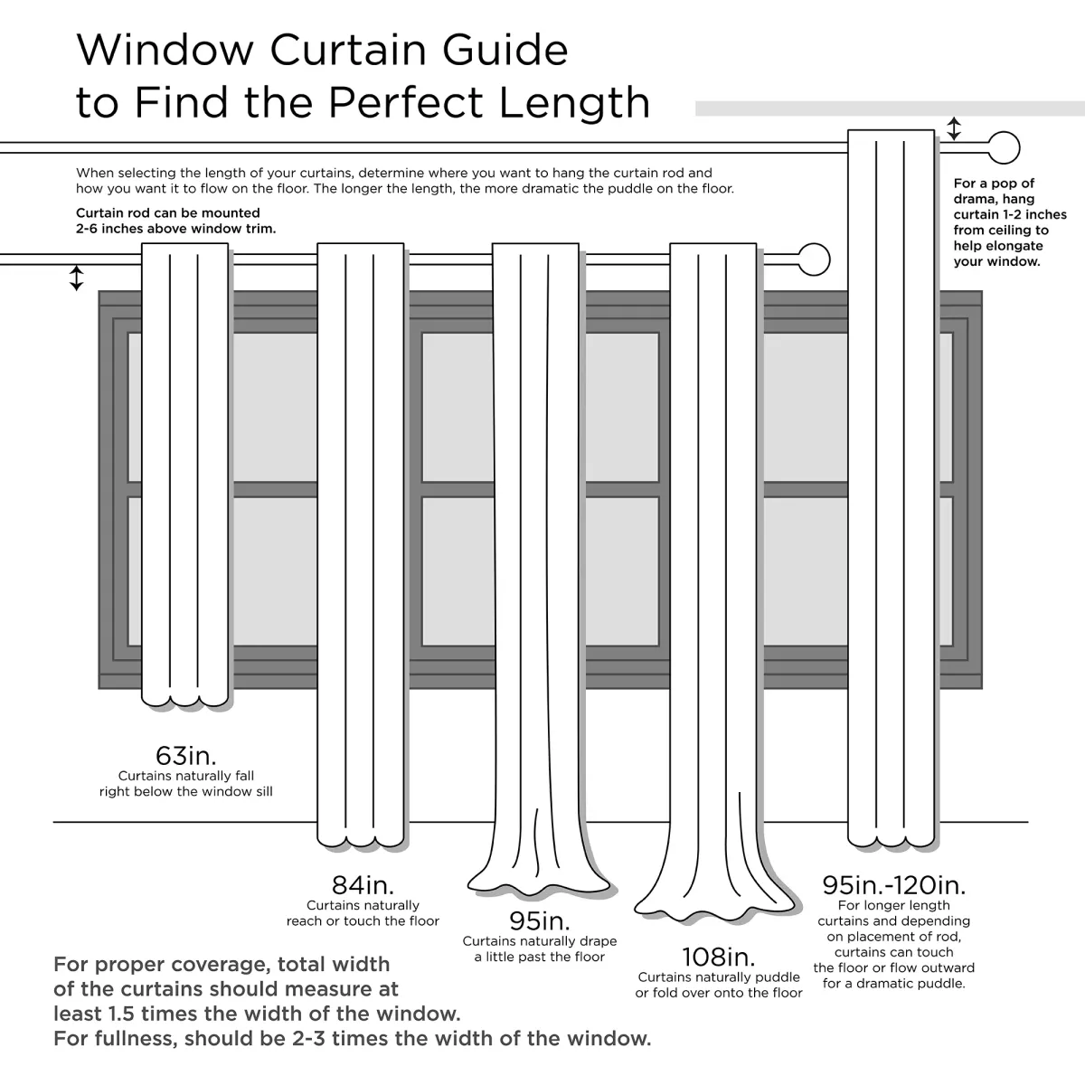 Madison Park Averil Grey Grommet Top Sheer Bird on Branches Burnout Window Curtain