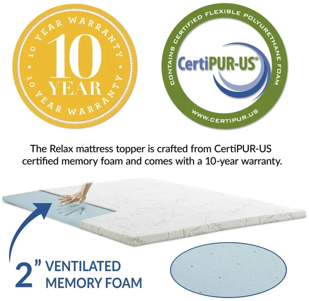 Relax Queen 2" Gel Memory Foam Mattress Topper