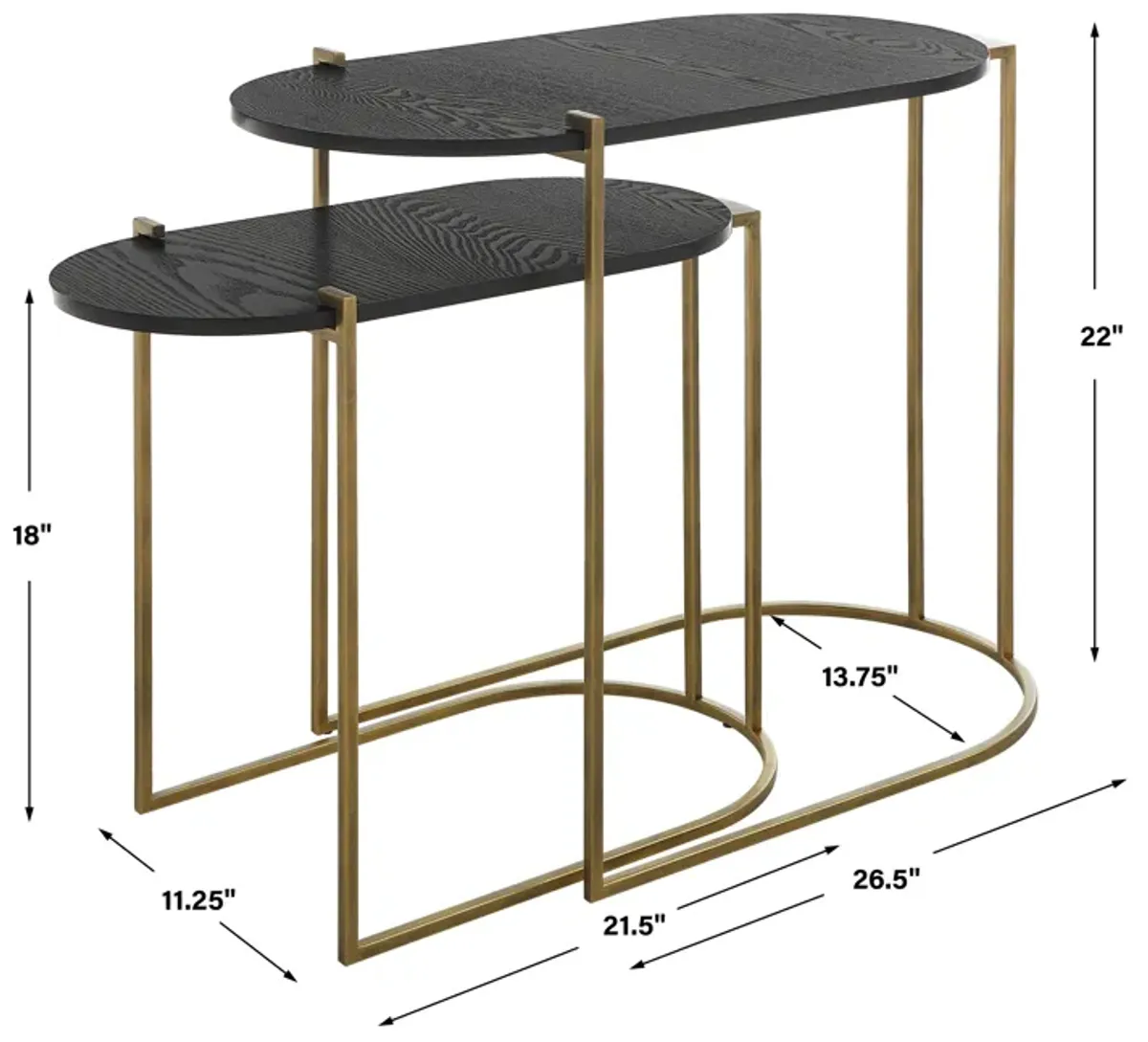 Aztec Nesting Tables, Set/2