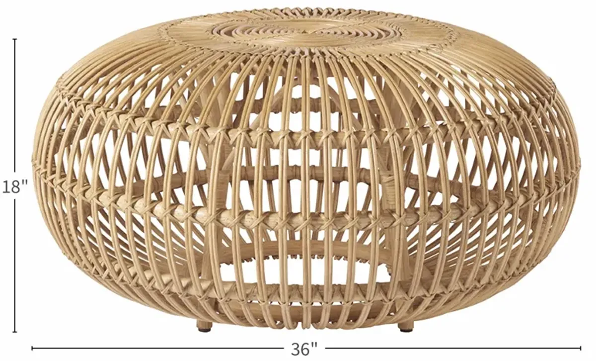 Scatter Table