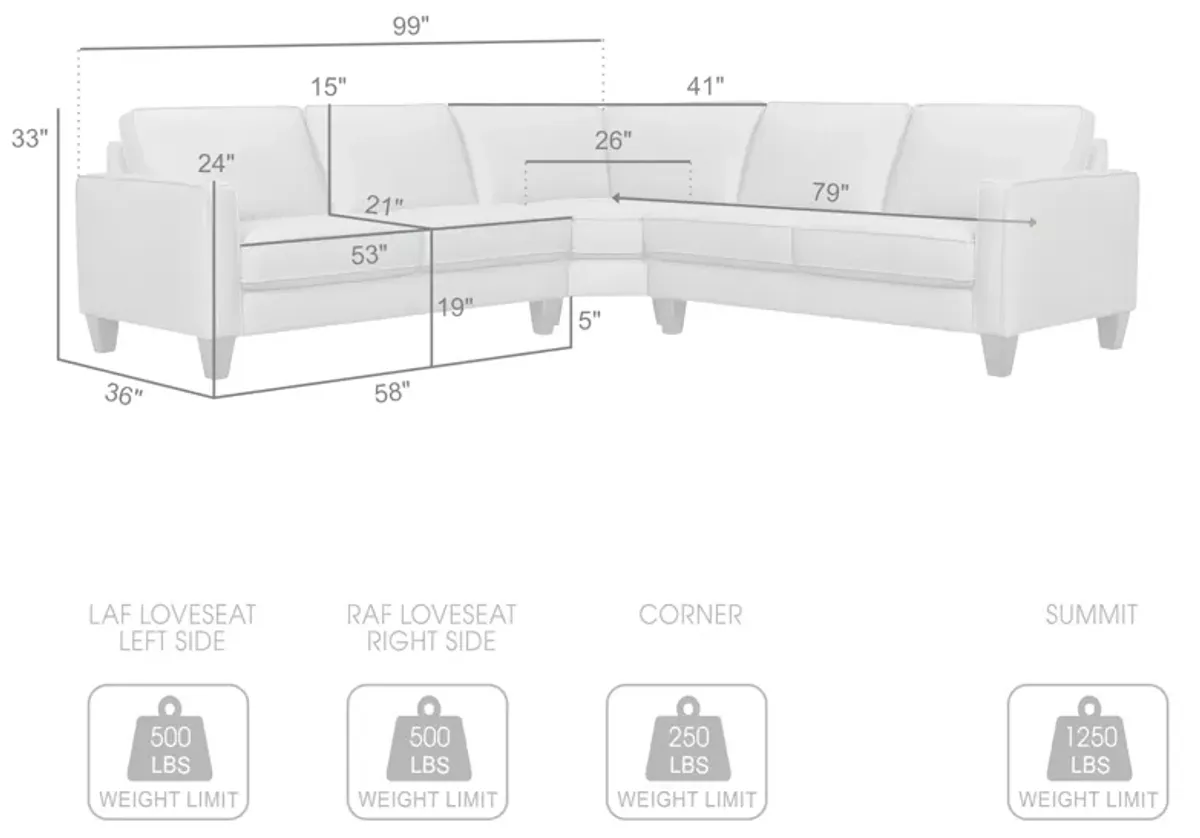 Summit 3 Piece Pewter Leather Sectional Sofa