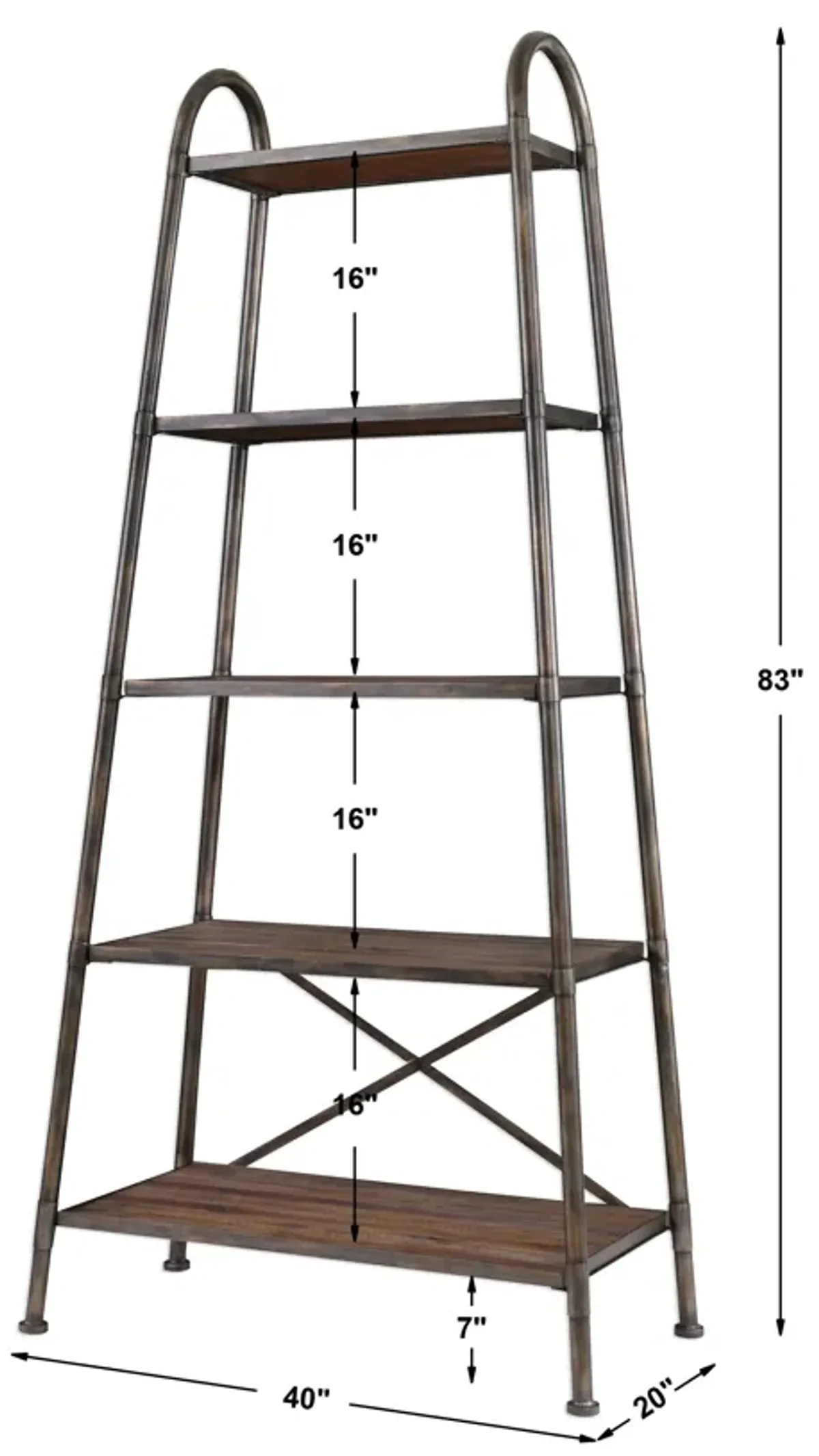 Zosar Urban Industrial Etagere