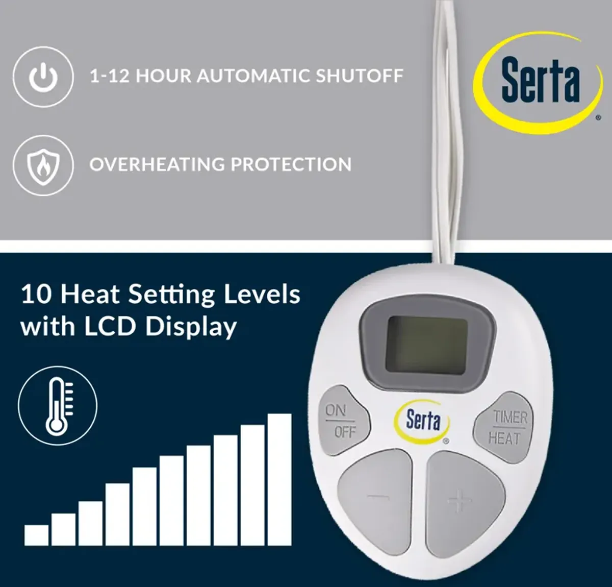 Serta Fleece to Sherpa Ivory Heated Blanket