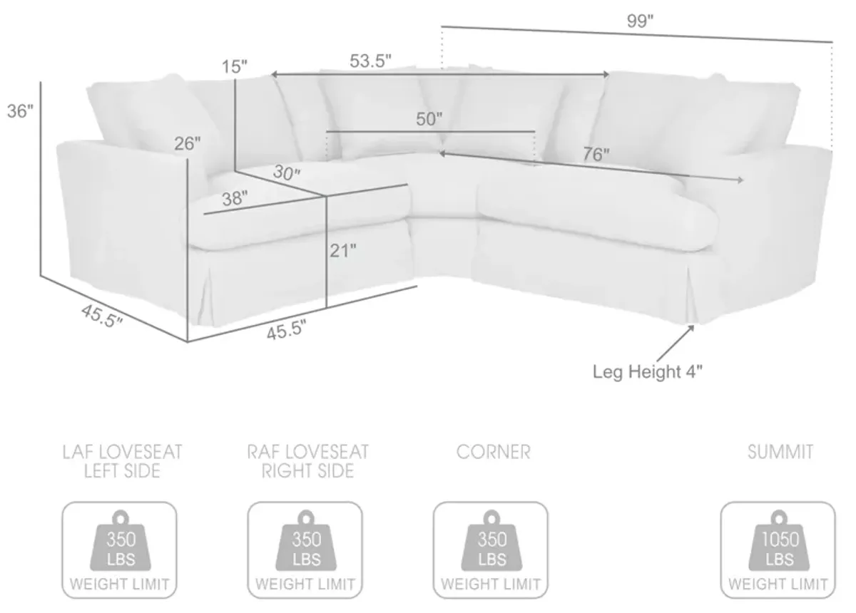 Ciara Upholstered 3 Piece Sectional Sofa in Slate Gray 