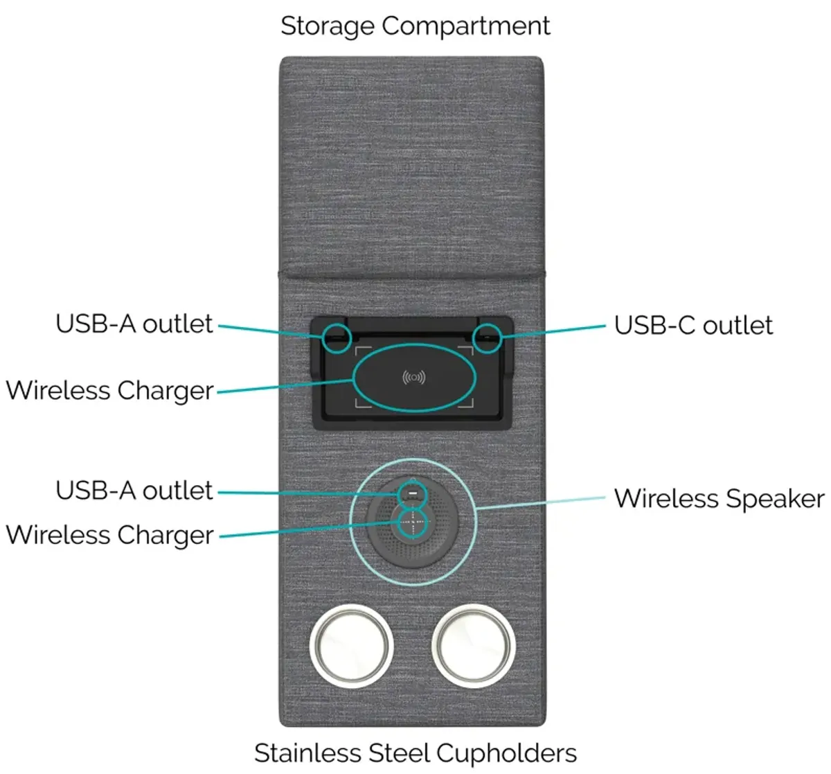 Maeve Storage Console