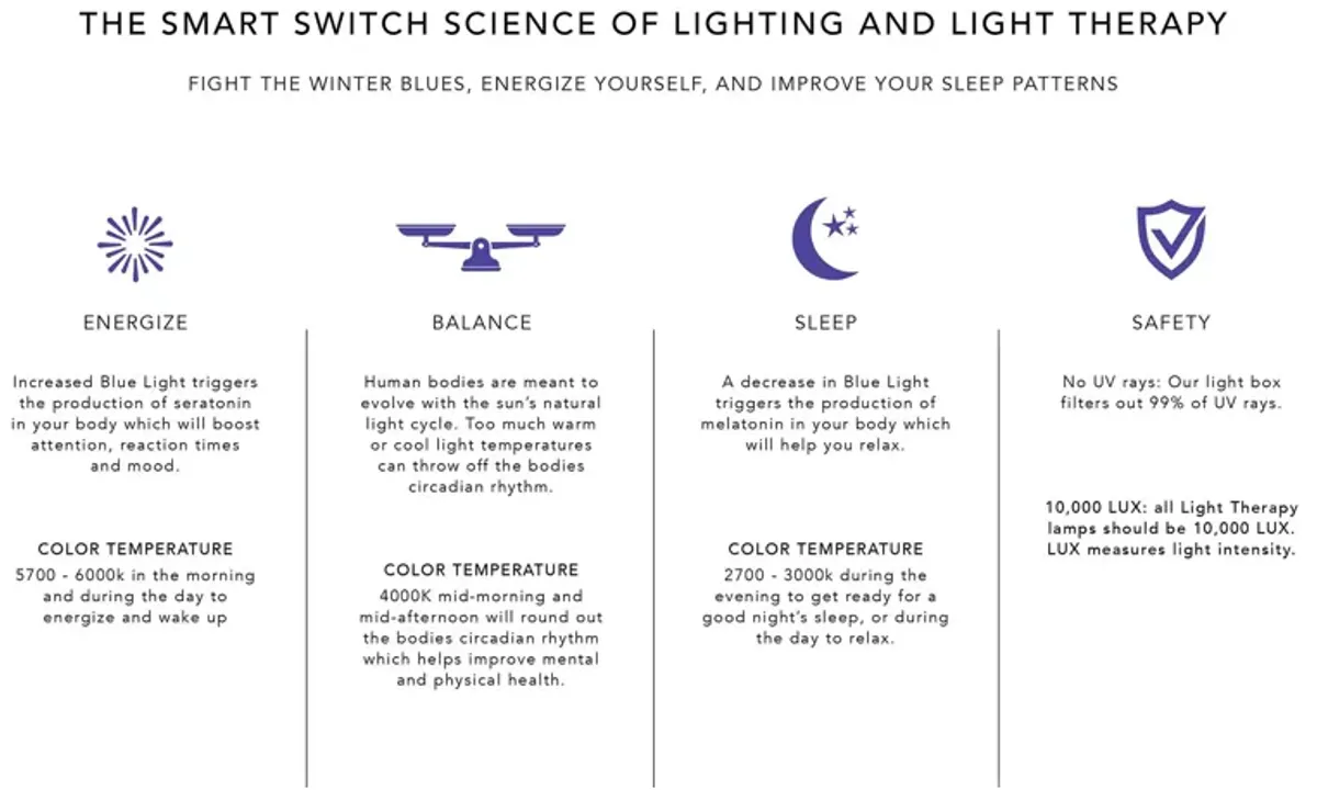 Rowan LED Desk Lamp with Smart Switch