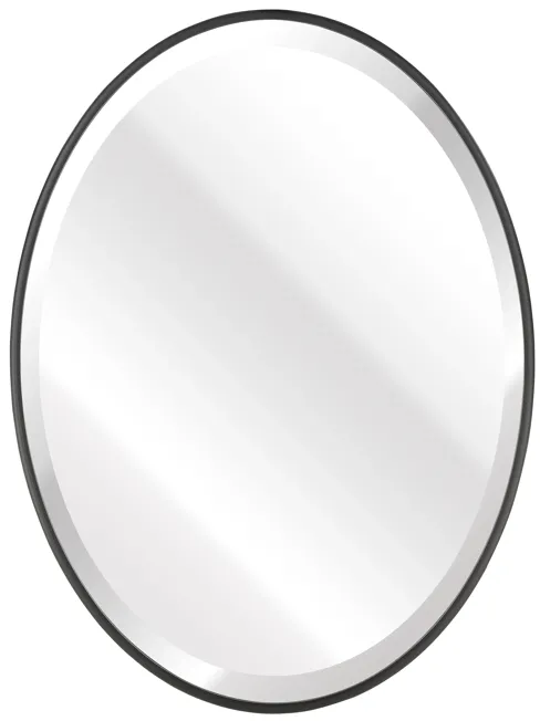 Curve Mirror