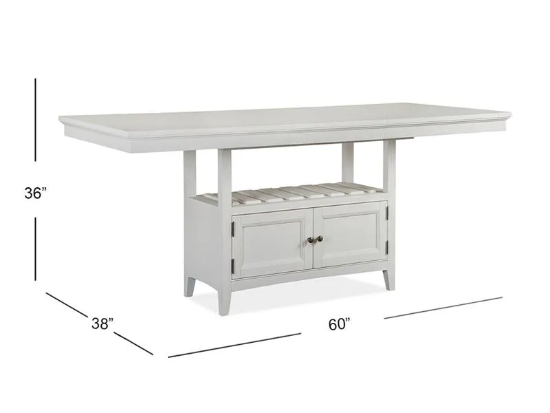 Counter Table