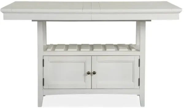 Counter Table