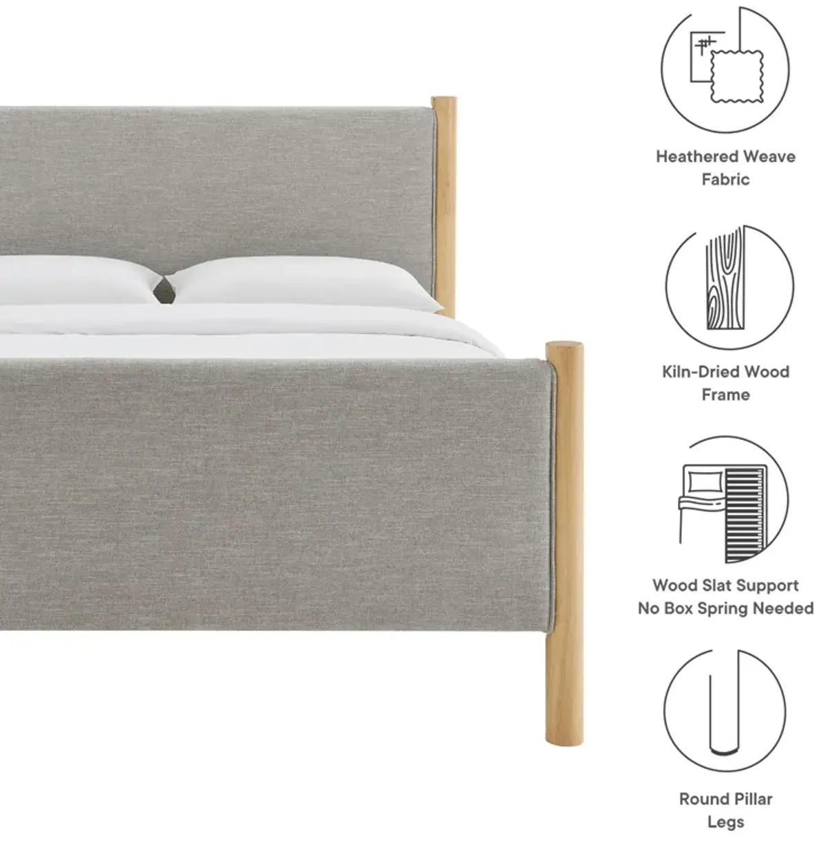 Maven Full Size Fabric Upholstered Platform Bed by Modway