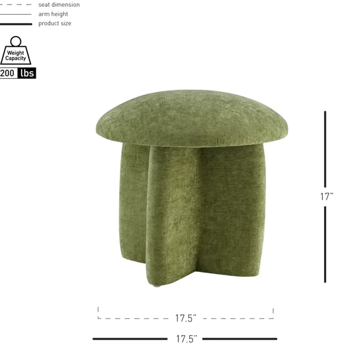 Cielo Fabric Ottoman, Millburry Green 