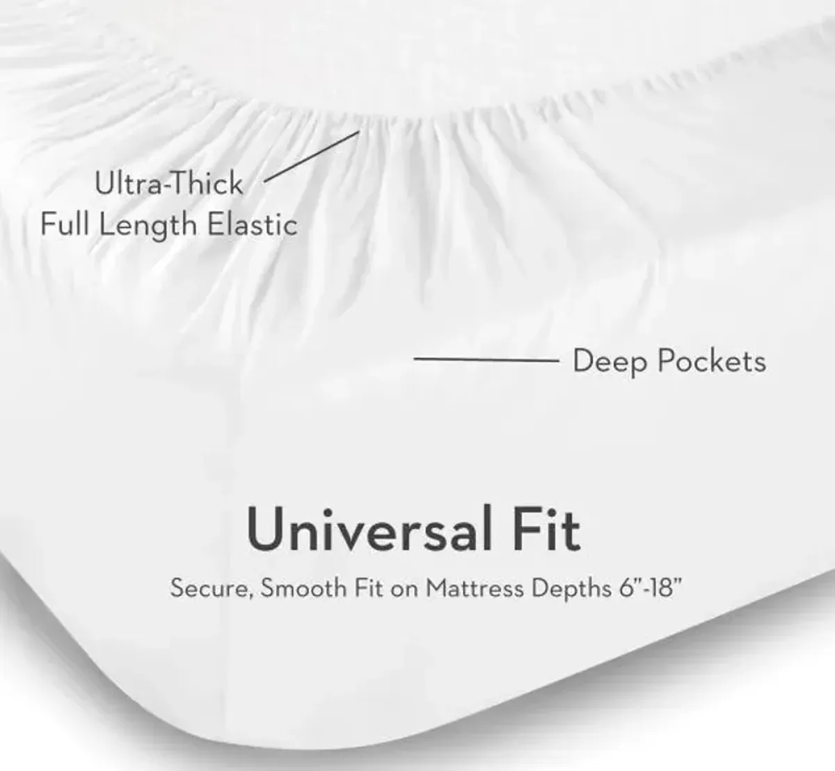 Malouf Microfiber Sheets in White, Twin