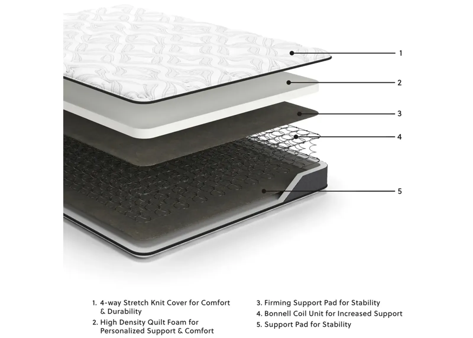 8" Bonnell Hybrid King Mattress