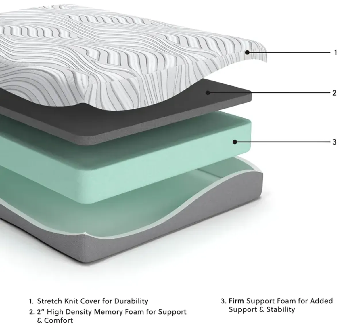 12" Essentials Memory Foam King Mattress