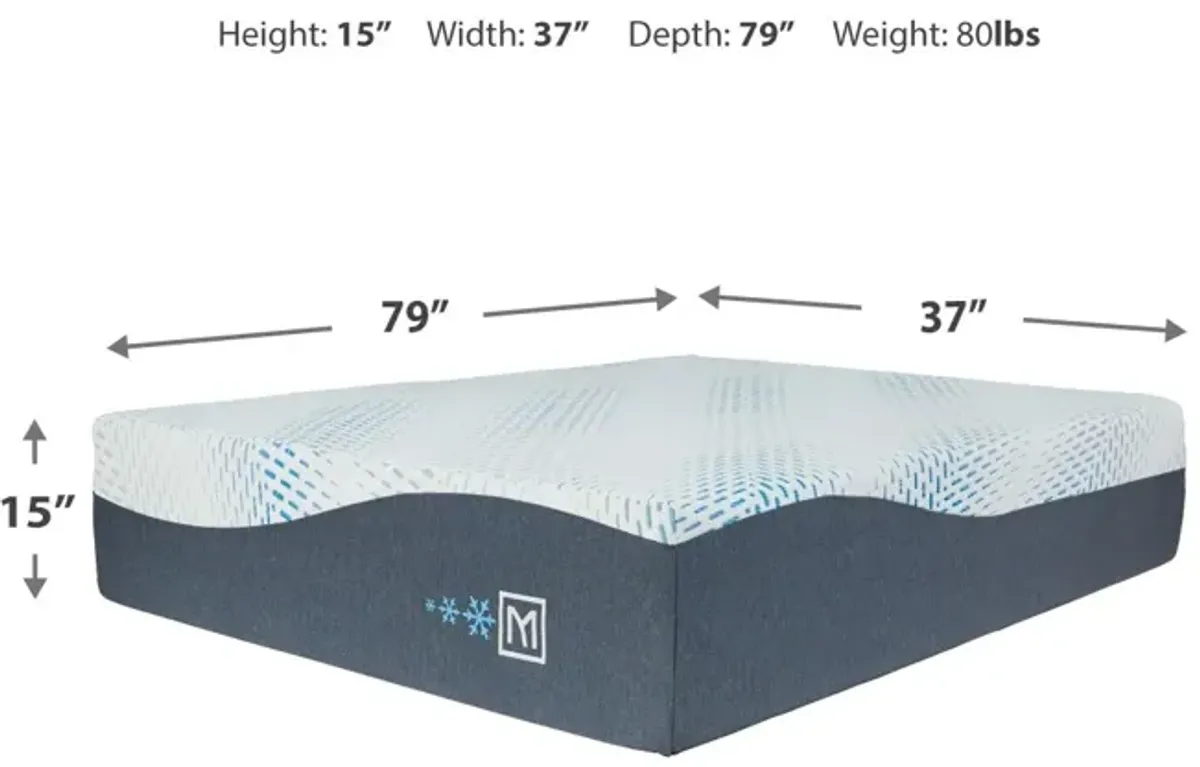 Millennium Luxury Plush Gel Latex Hybrid Twin Xl Mattress