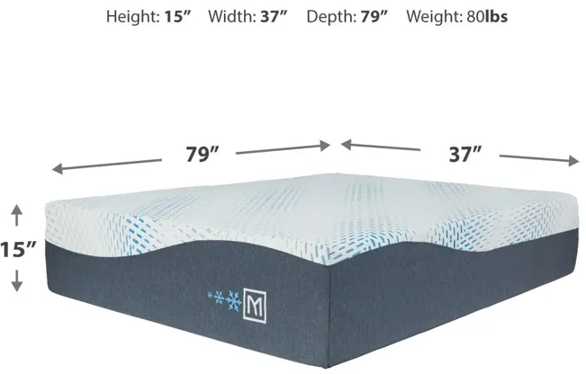 Millennium Luxury Plush Gel Latex Hybrid Twin Xl Mattress