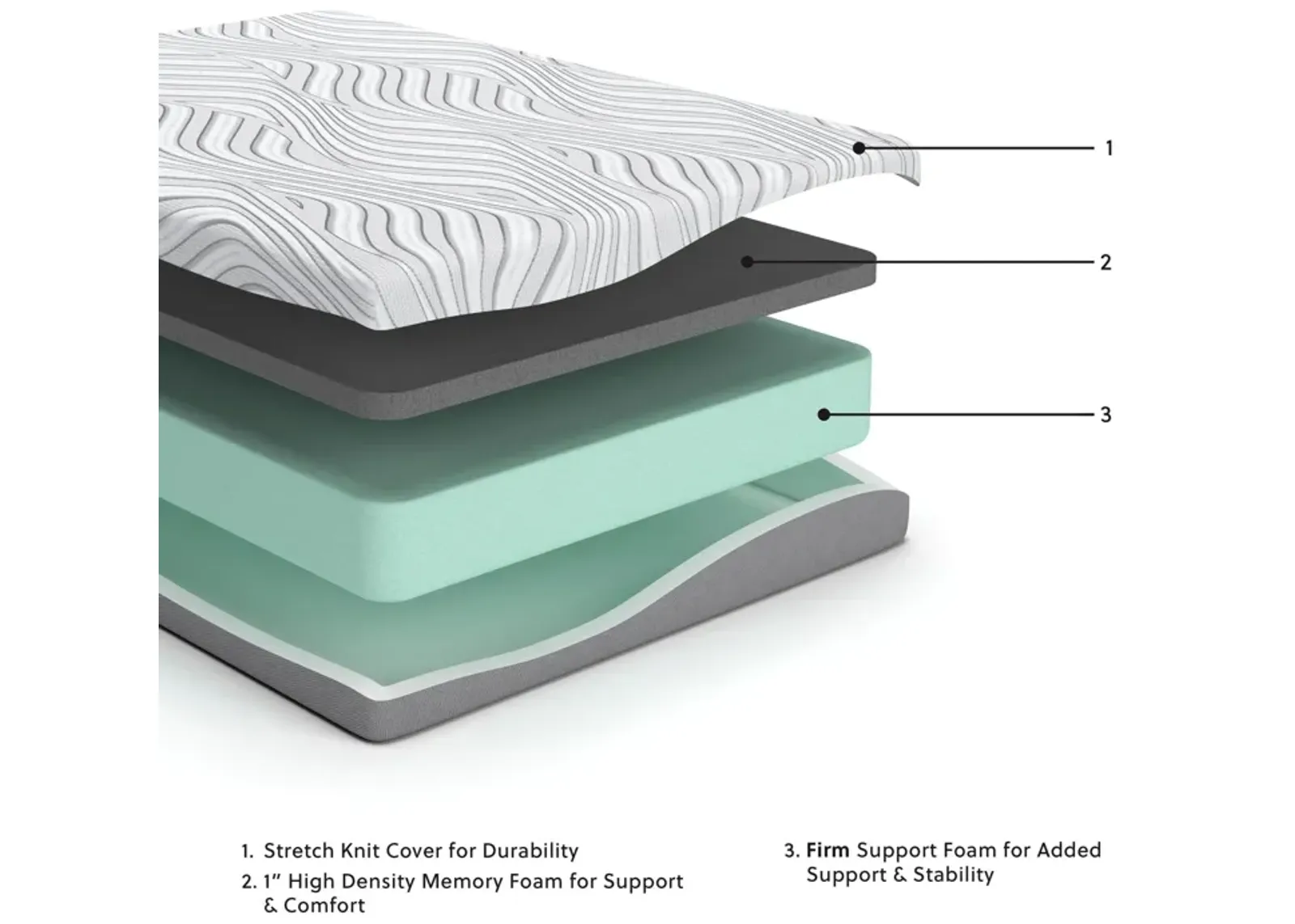 8 " Memory Foam King Mattress