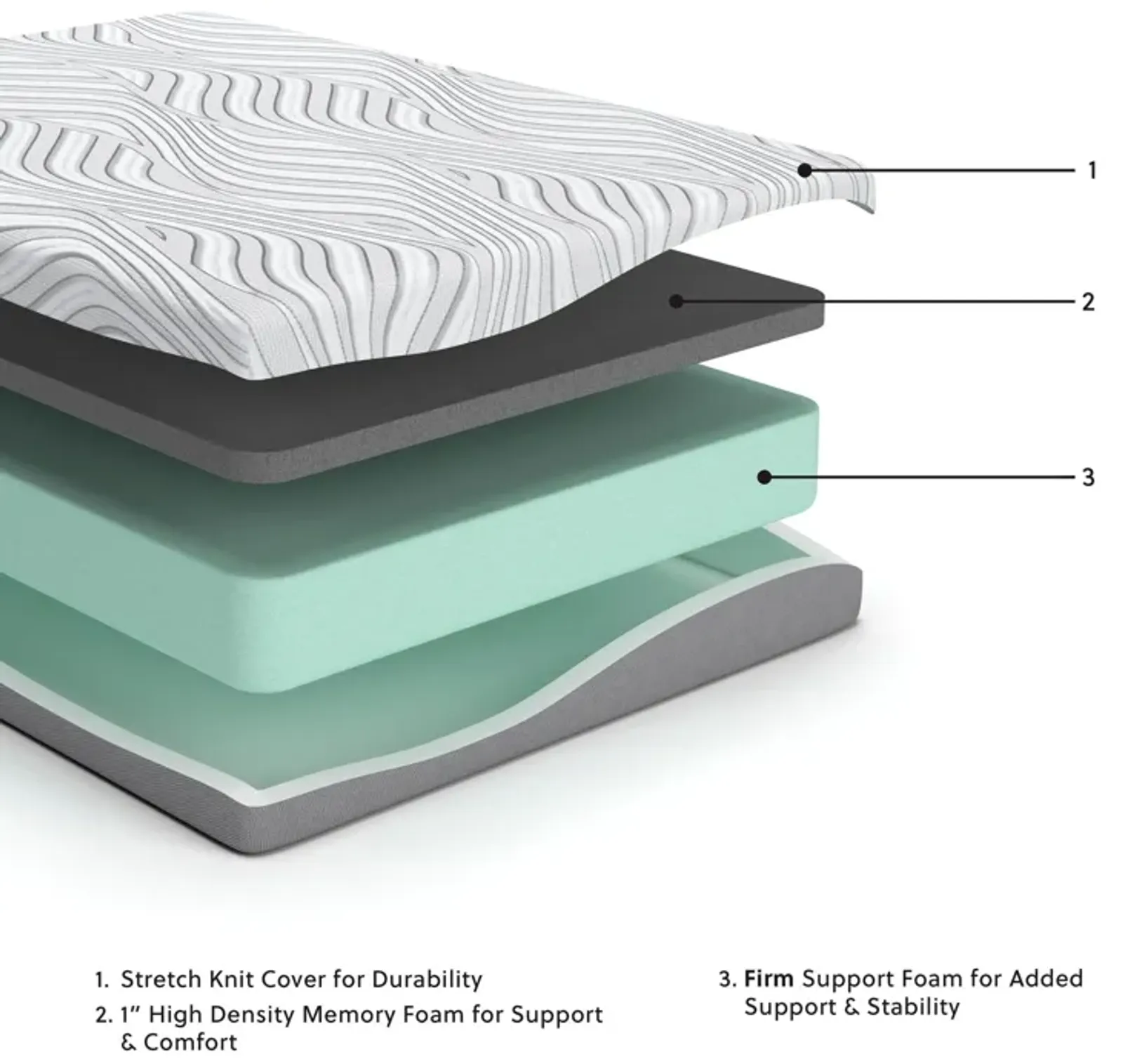 8 " Memory Foam King Mattress