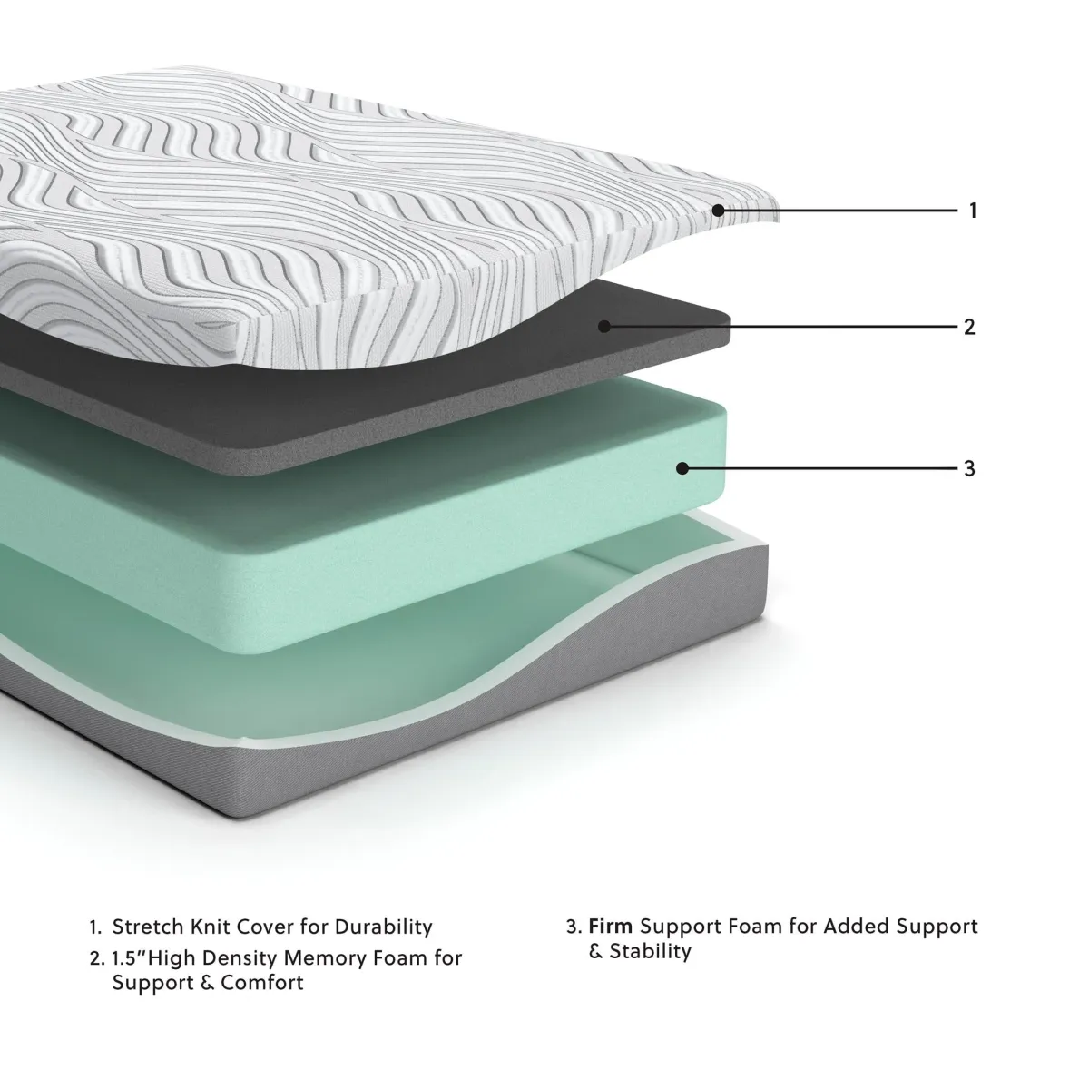 10 " Memory Foam Full Mattress