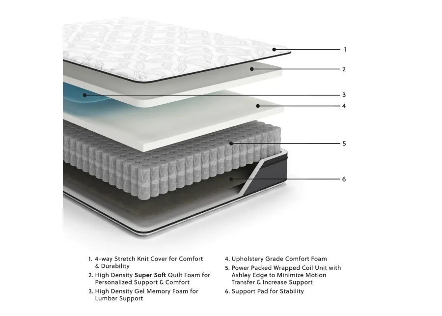 12" Pocketed Hybrid King Mattress