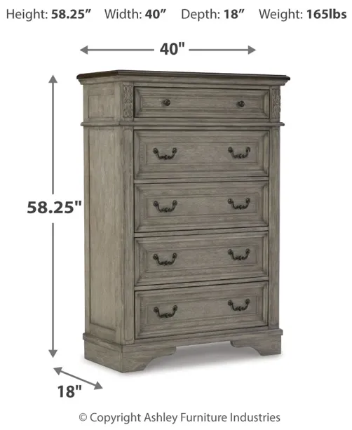 Lodenbay Chest Of Drawers