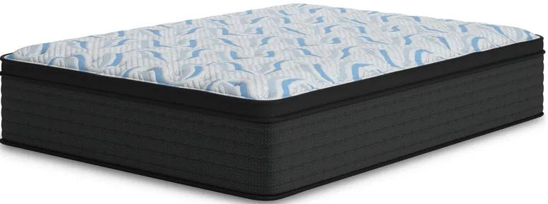 Elite Springs Plush Twin Mattress