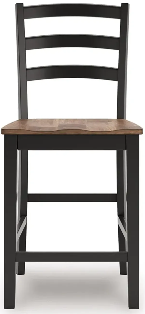 Wildenauer Counter Height Barstool