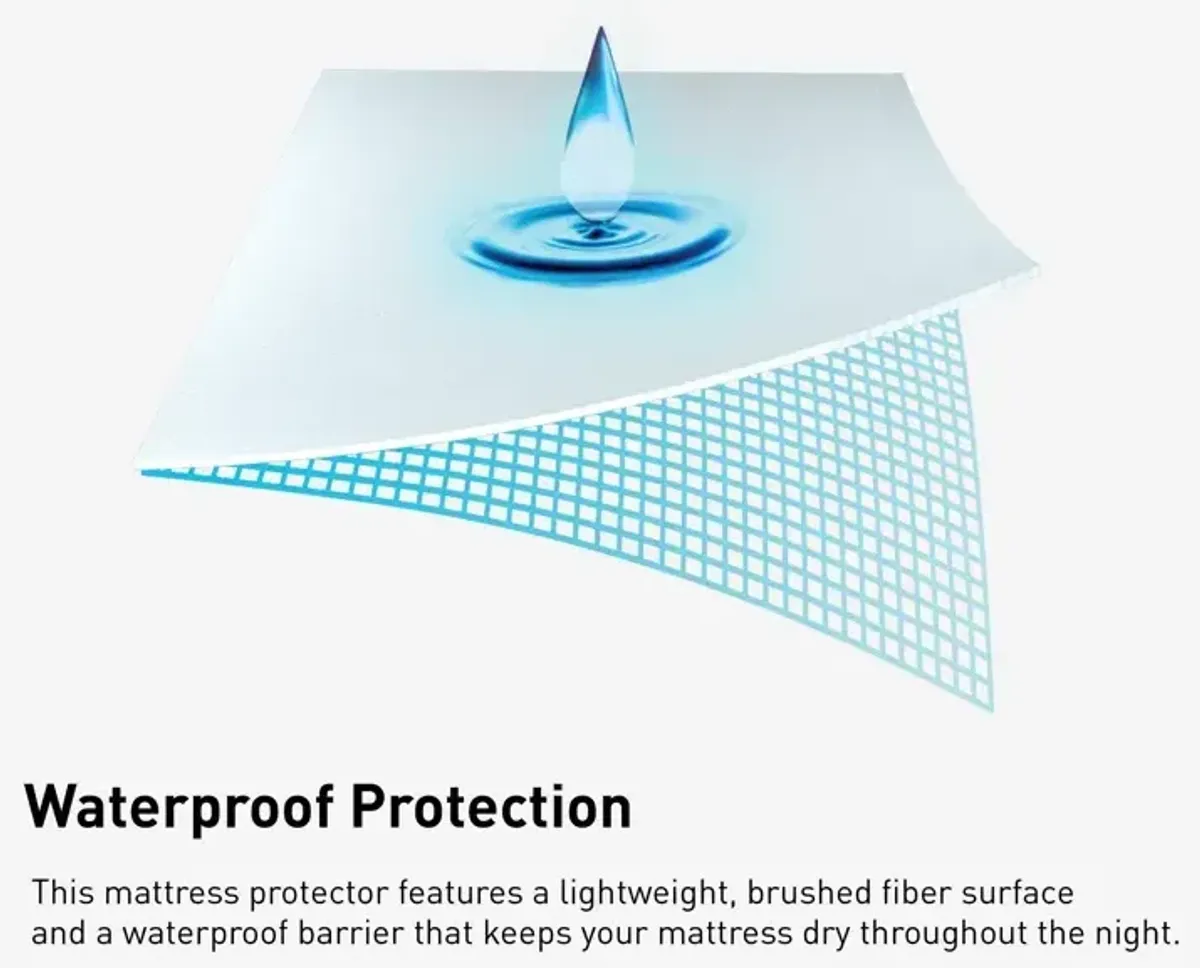 iProtect Mattress Protector - Twin