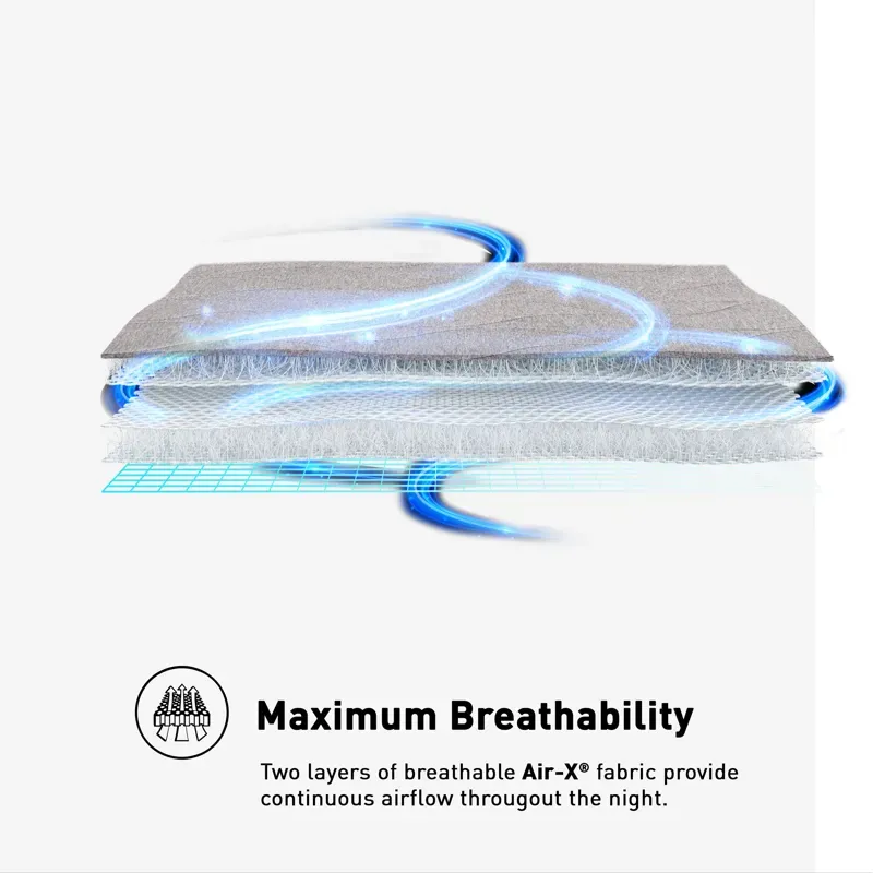 Air-X Mattress Protector-Twin