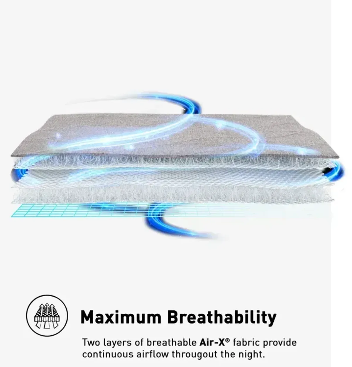 Air-X Mattress Protector