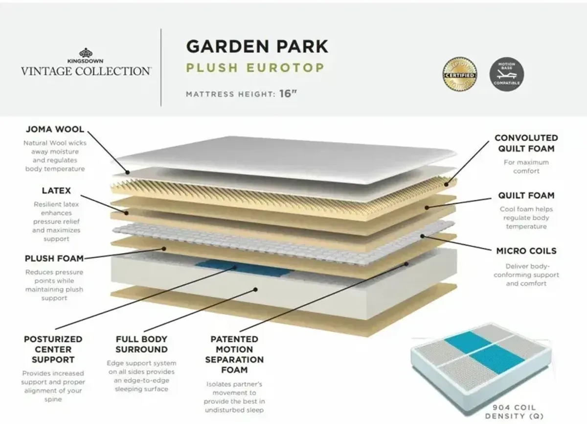 Garden Park Plush Eurotop 16" Mattress