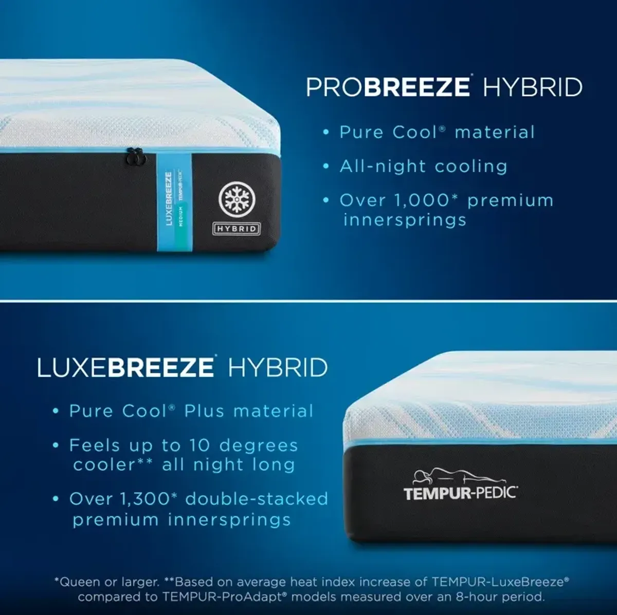 Tempur-LuxeBreeze Medium Hybrid 13" Mattress