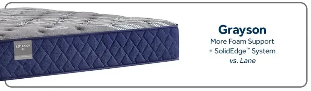 Reflexion Grayson Firm Tight Top Mattress