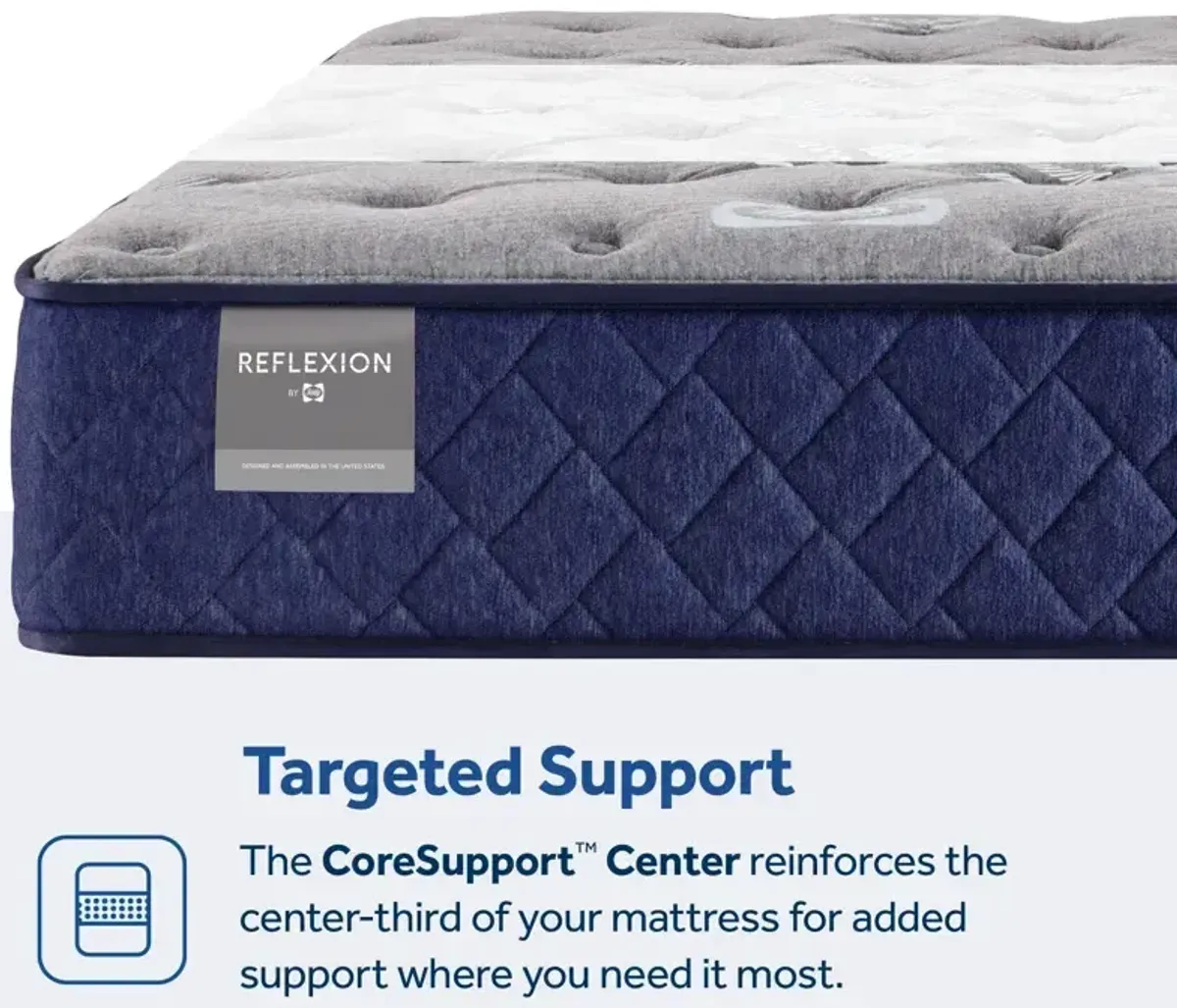 Reflexion Grayson Soft Tight Top Mattress