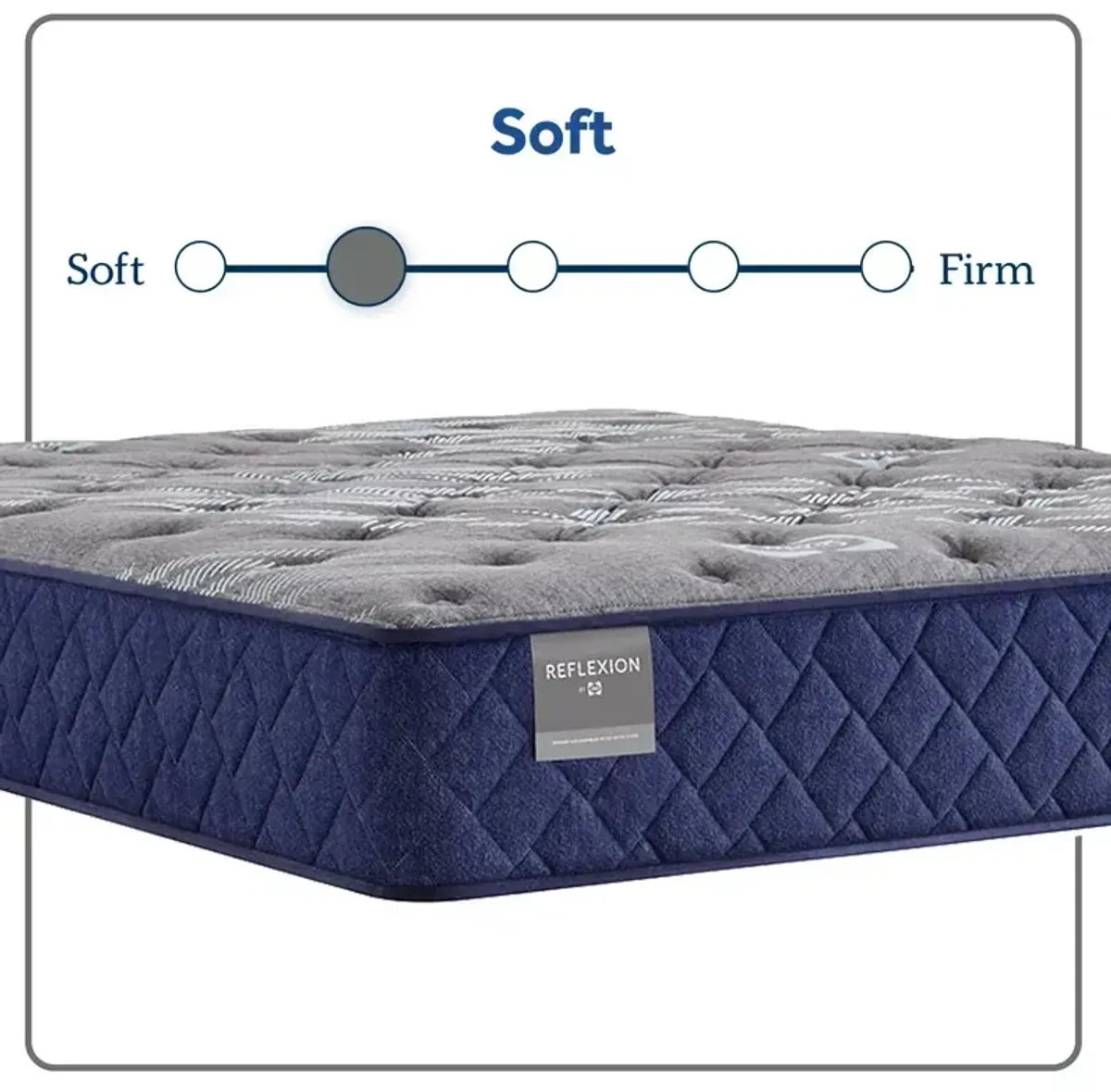 Reflexion Grayson Soft Tight Top Mattress