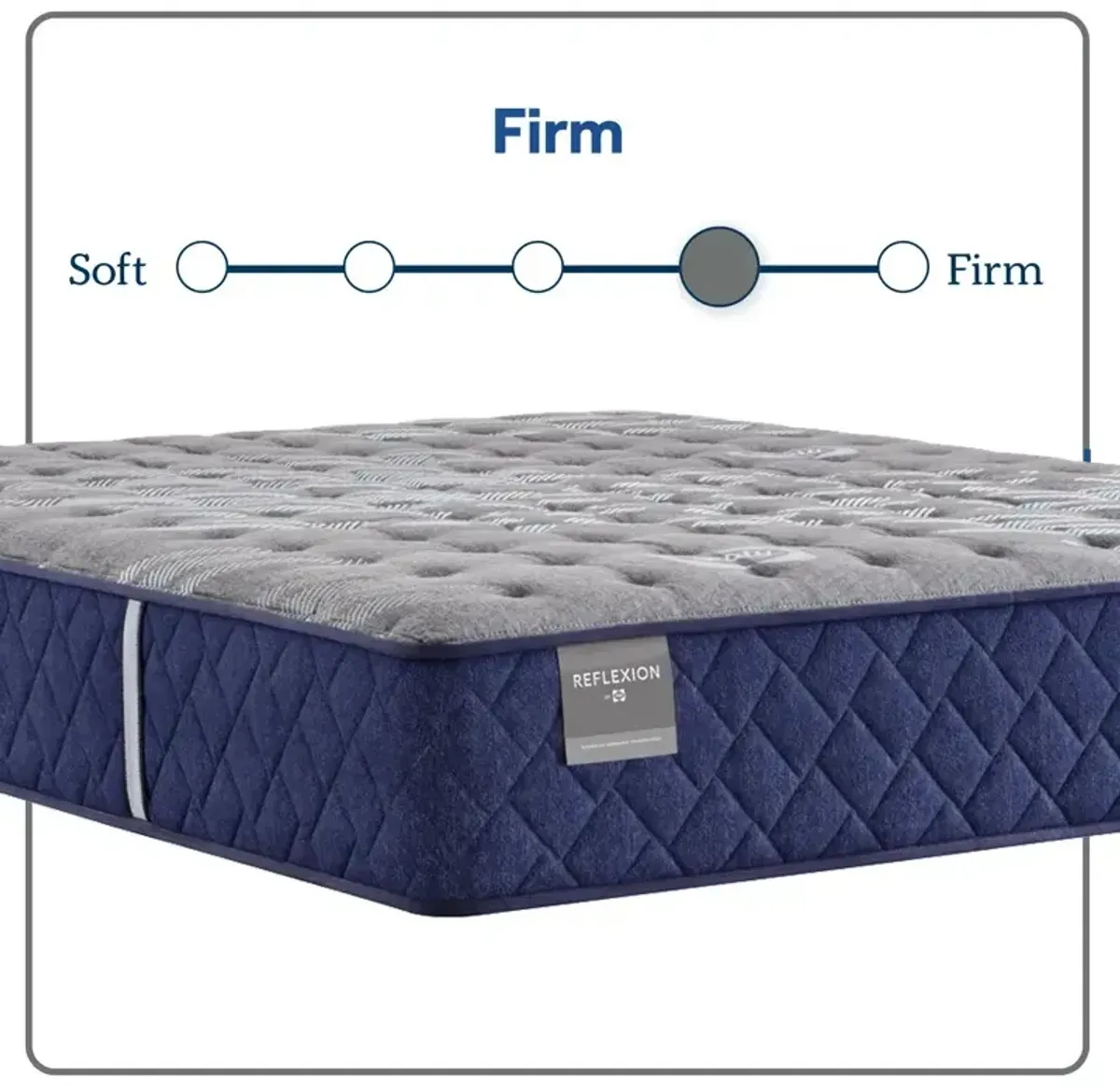 Reflexion Benedict Firm Tight Top Mattress