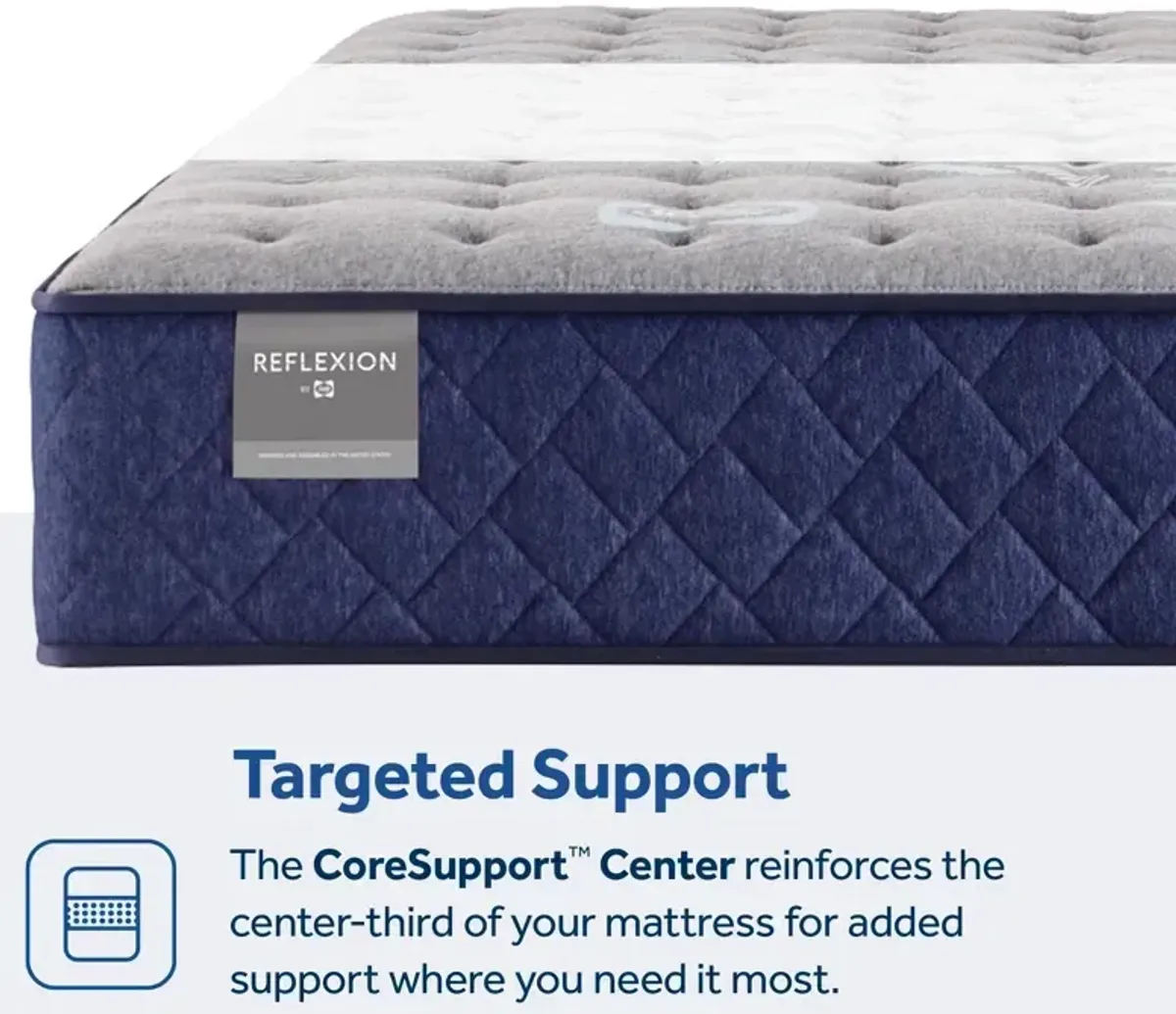 Reflexion Benedict Soft Tight Top Mattress