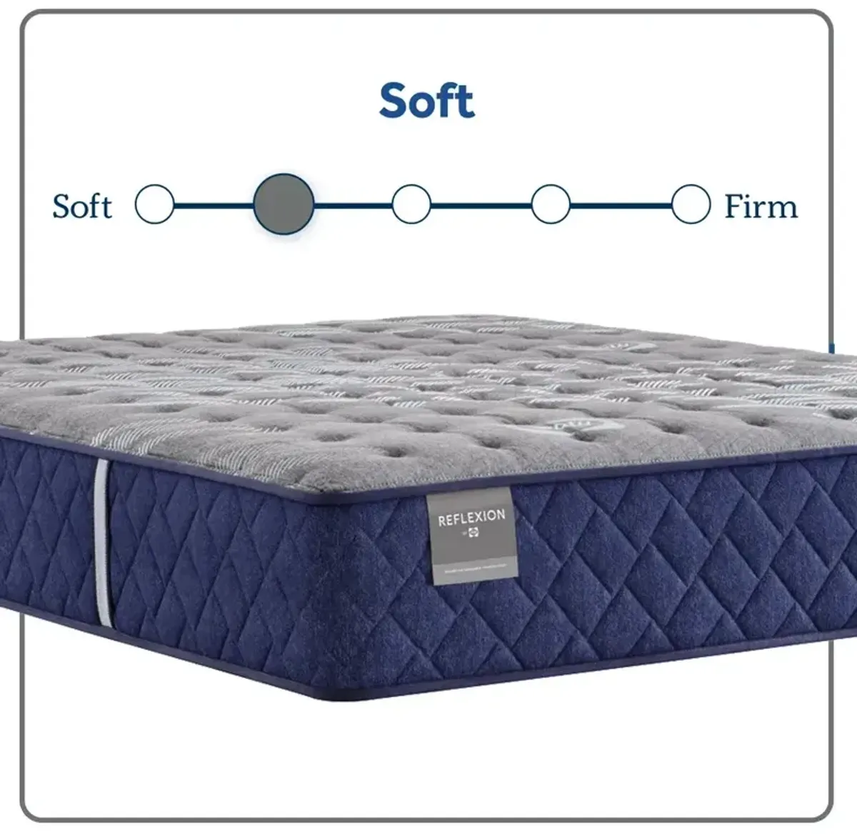 Reflexion Benedict Soft Tight Top Mattress