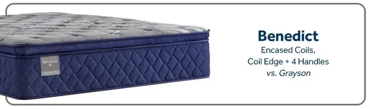 Reflexion Benedict Soft Euro Pillow Top Mattress