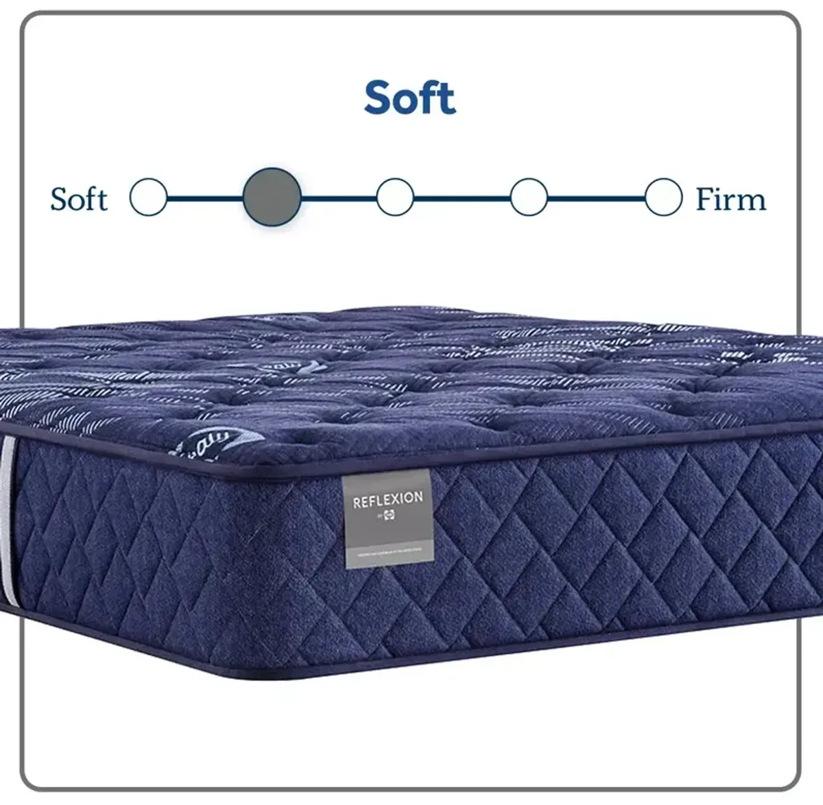 Reflexion Annapolis Soft Tight Top Mattress